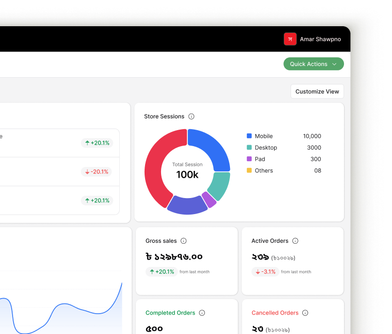 StoreX Dashboard